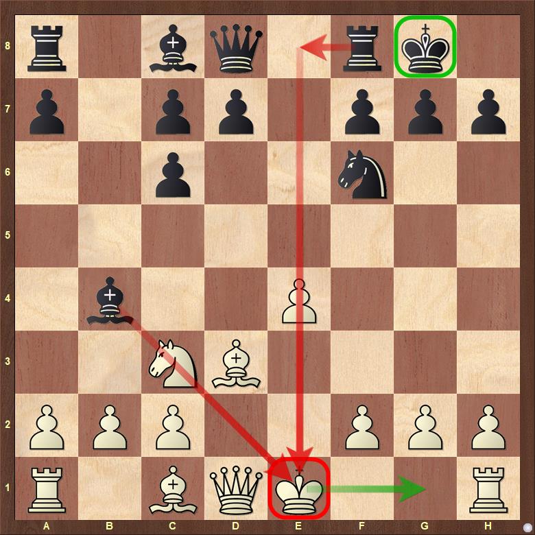 How to play chess openings 5 main principles of the game